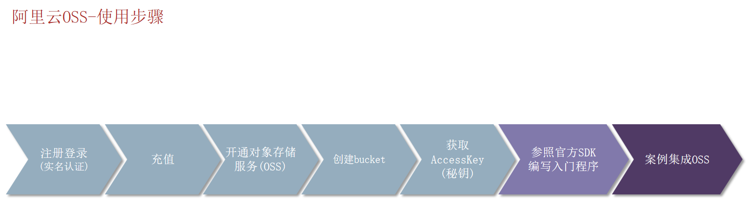 image-20240718111204700